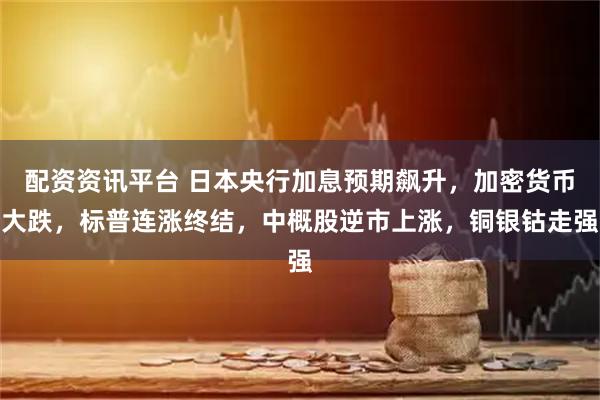 配资资讯平台 日本央行加息预期飙升，加密货币大跌，标普连涨终结，中概股逆市上涨，铜银钴走强